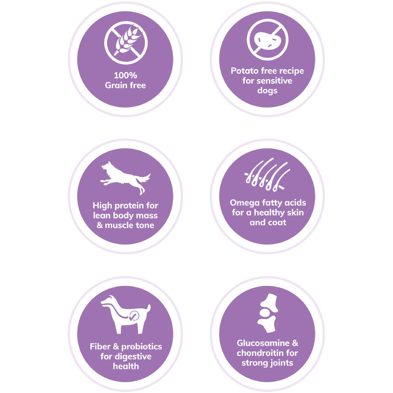 wellness core wild game