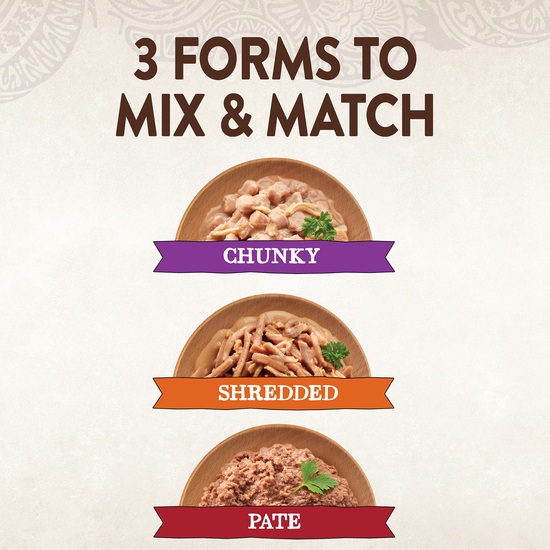 wellness core mini meals