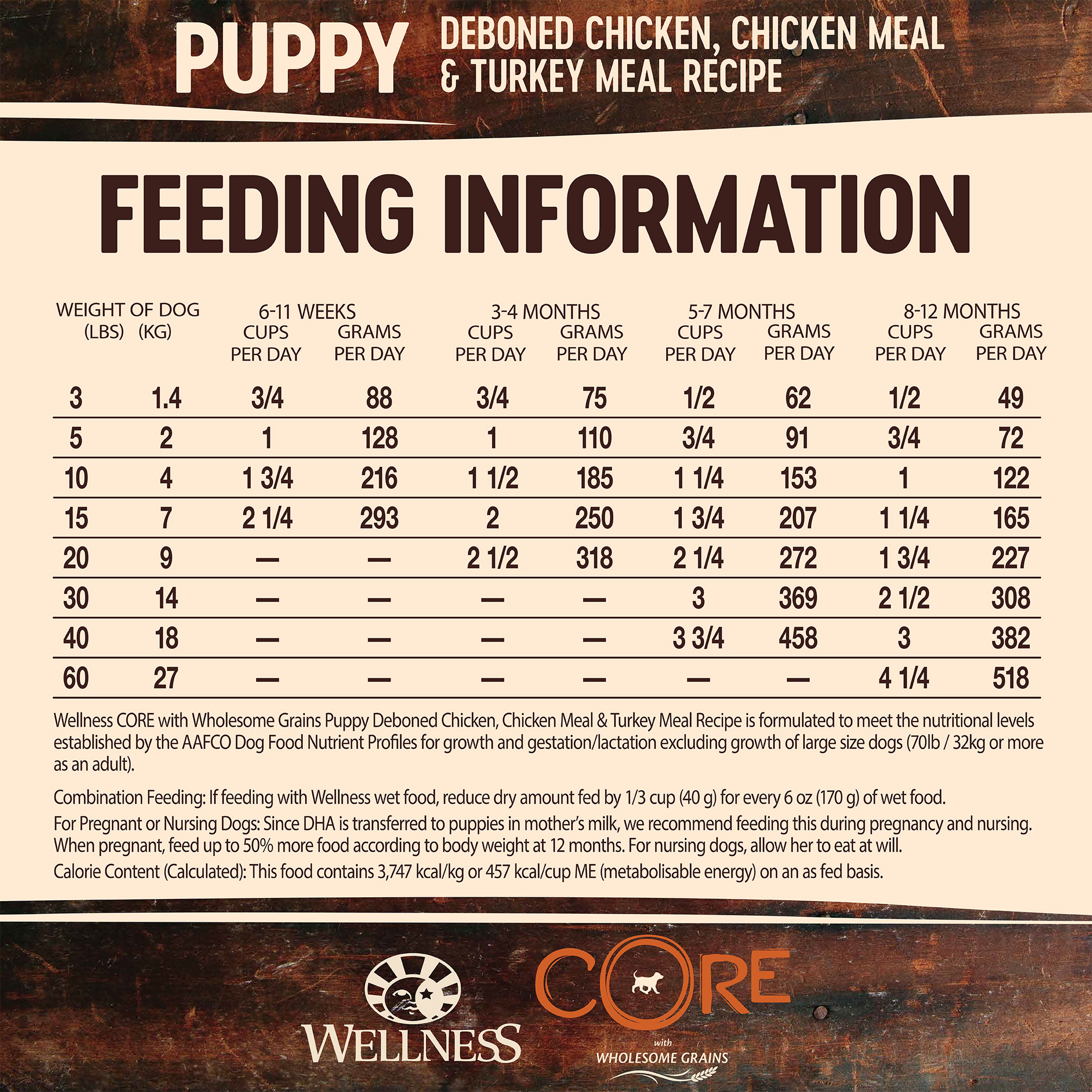 Wellness CORE Wholesome Grains Puppy Formula Deboned Chicken, Chicken Meal & Turkey Meal Recipe